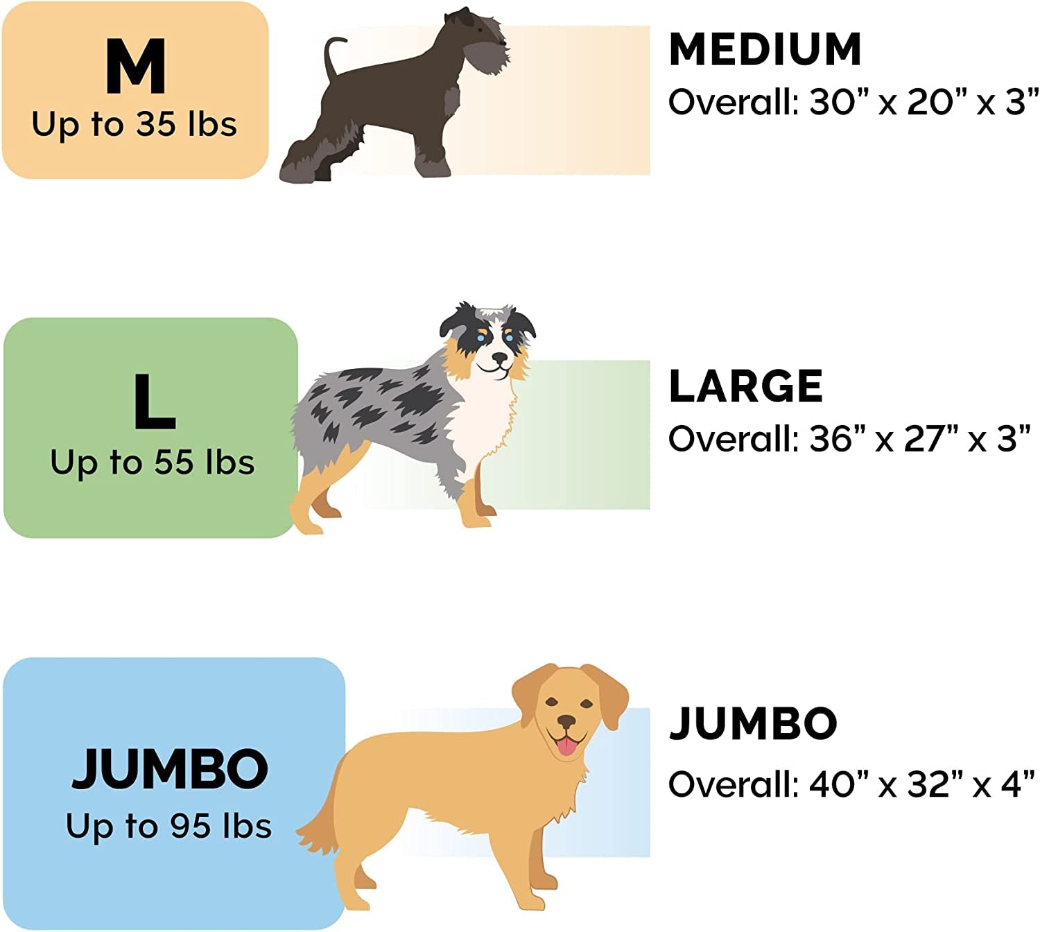 Large Medium Dog Bed with Cooling Gel and Removable Washable Cover for Dogs up to 55 lbs - Berber & Suede Top Mattress - Espresso