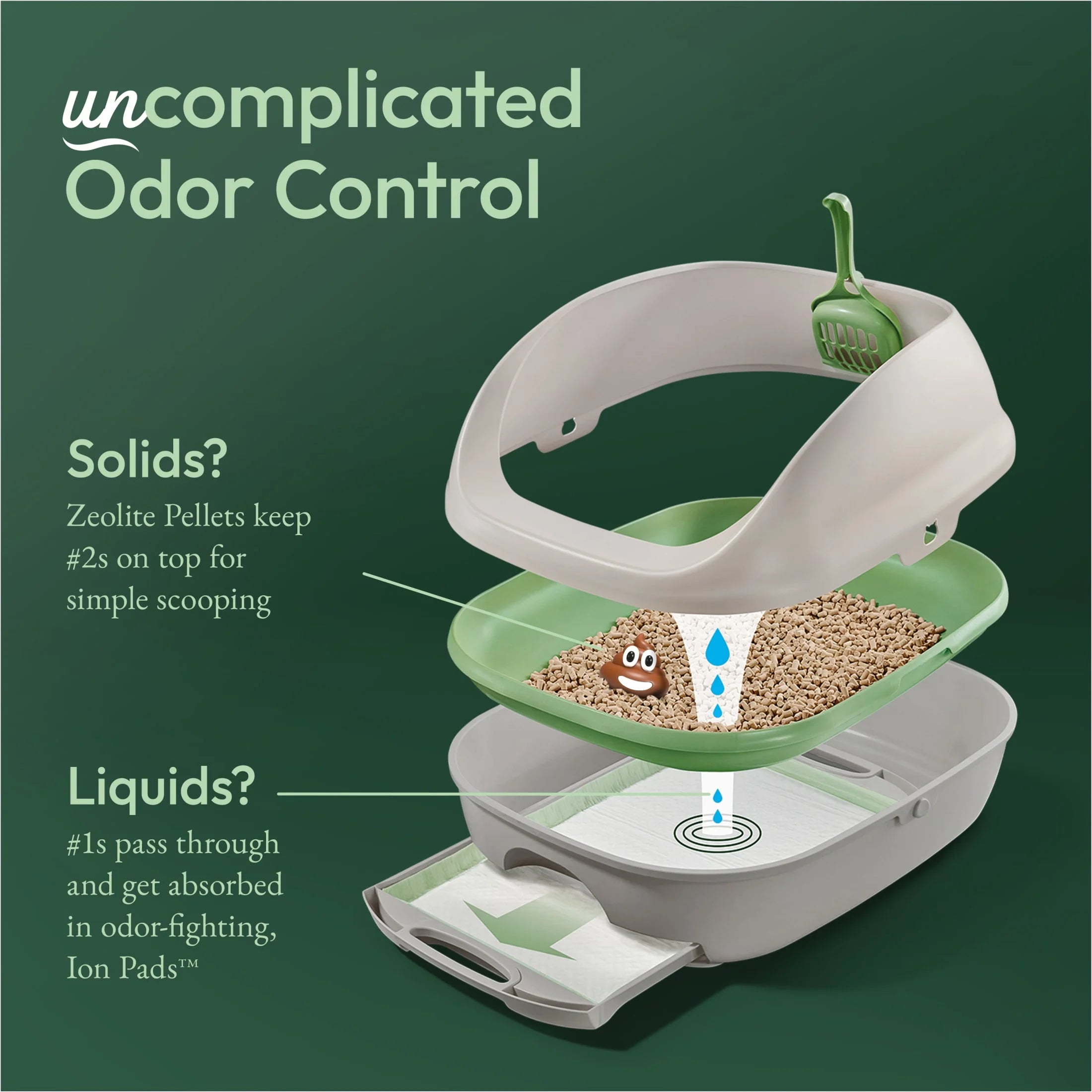 (10 Pack)   Breeze Bright Lemongrass Scented Ion Cat Litter Pads Refill Pack