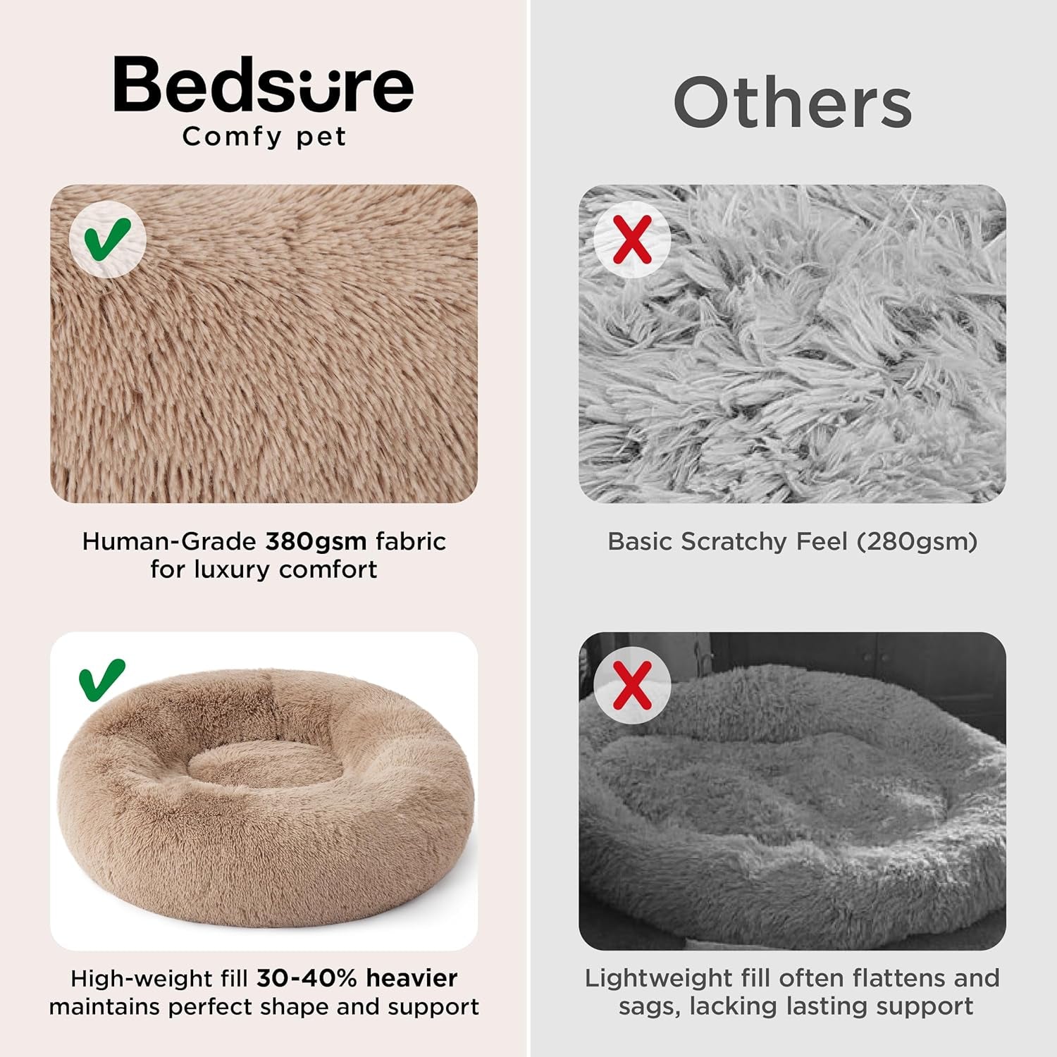Calming Plush Cat Bed for Indoor Use - 20-Inch Washable Round Faux Fur Bed with Anti-Slip Base, Suitable for Pets Up to 15 lbs, Camel Color