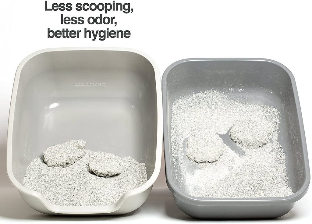 BetterBox Non-Stick Large Litter Box with Pet-Safe Coating for Effortless Cleaning and Open Top Design, Constructed from Durable ABS Plastic