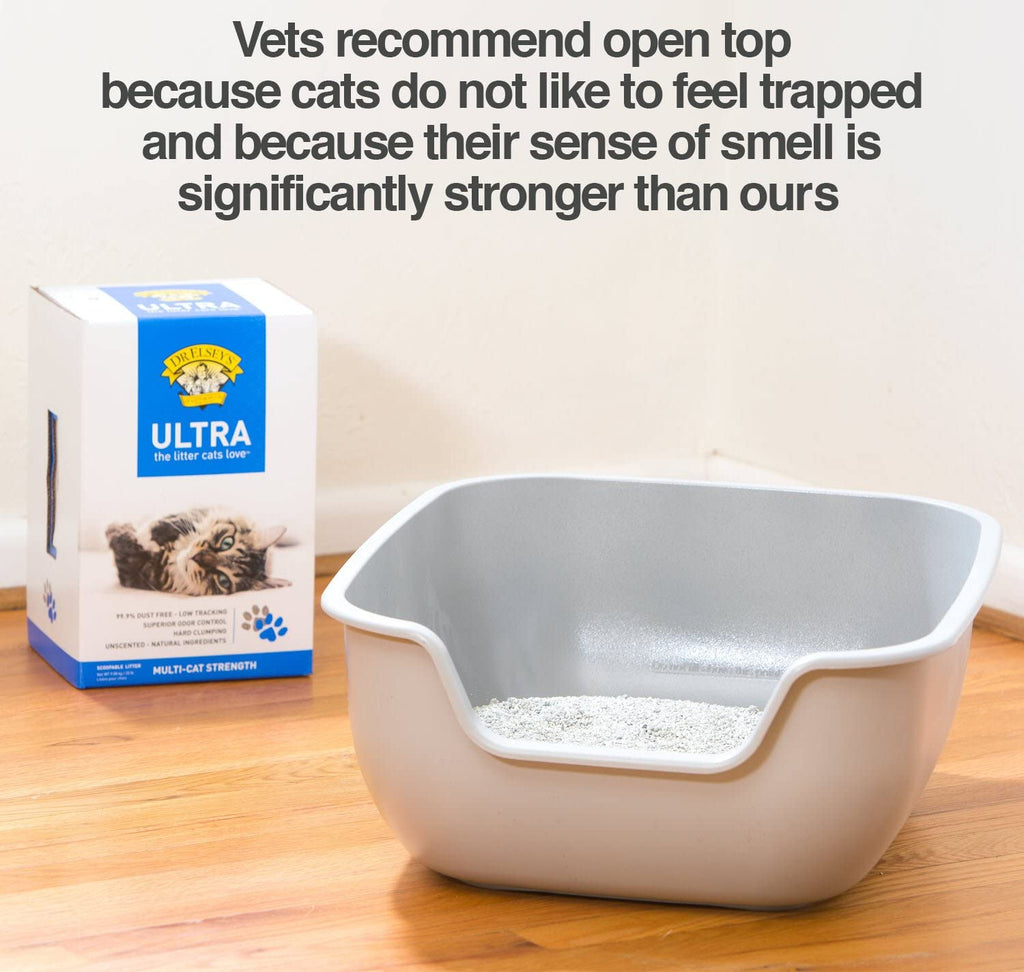 BetterBox Non-Stick Large Litter Box with Pet-Safe Coating for Effortless Cleaning and Open Top Design, Constructed from Durable ABS Plastic