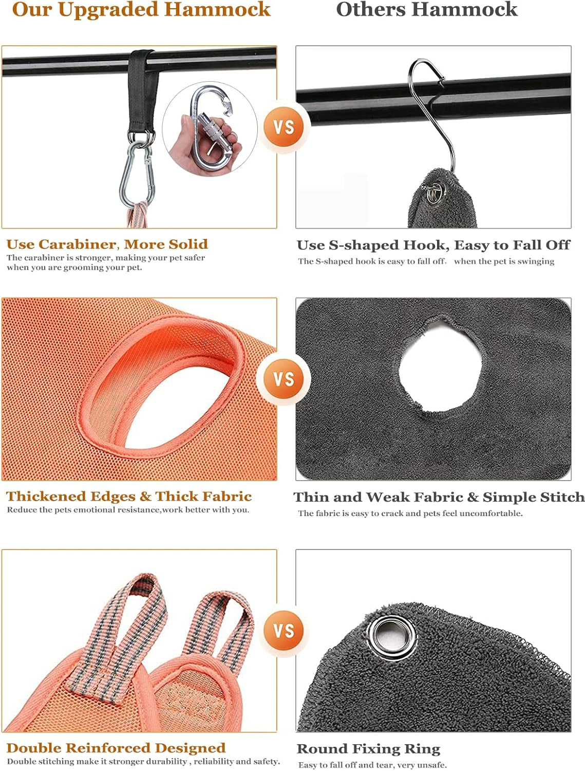 Durable Pet Grooming Hammock for Cats and Dogs, Supports Up to 55 lbs, Adjustable Leg Spacing (5.1" - 11.8")